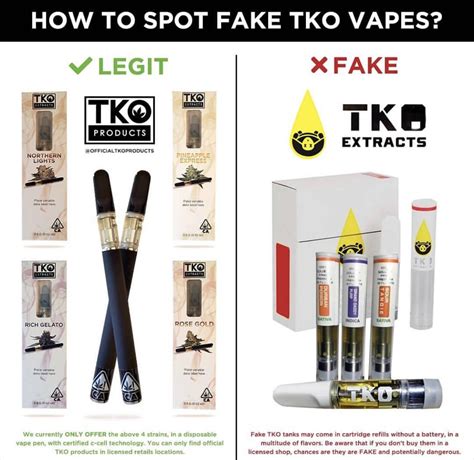 are fake tko carts dangerous